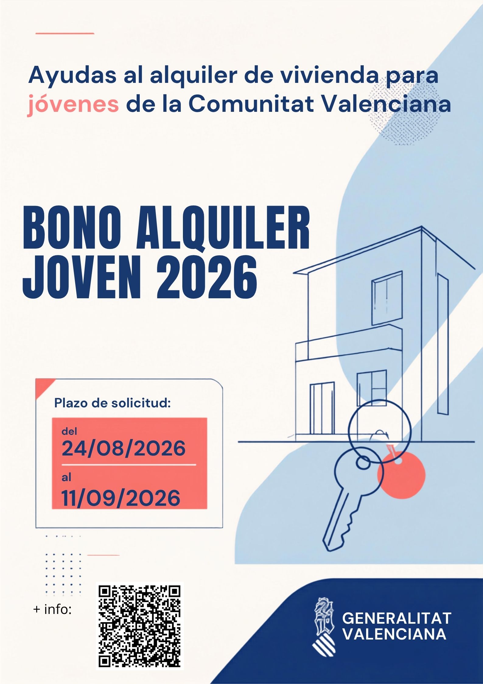 Bono alquiler Joven 2026